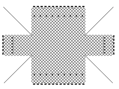 NGE