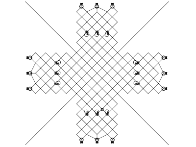 NKC