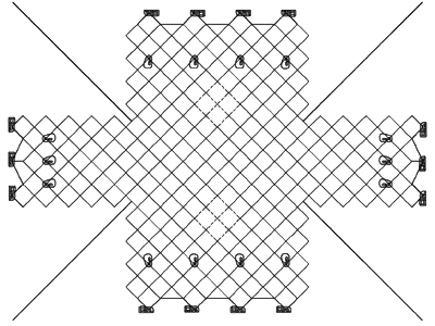 NLA